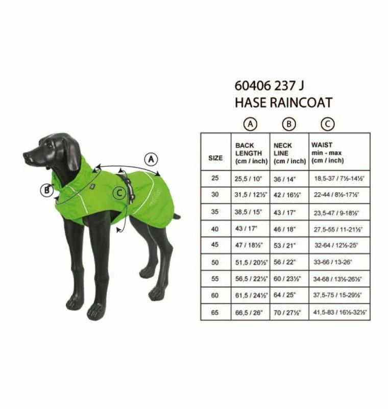 RUKKA - Hase Dog Rain Jacket - Aqua - Image 2