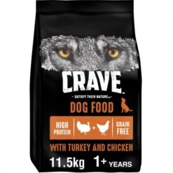 Crave Dry Dog Food Adult With Turkey & Chicken 11.5kg