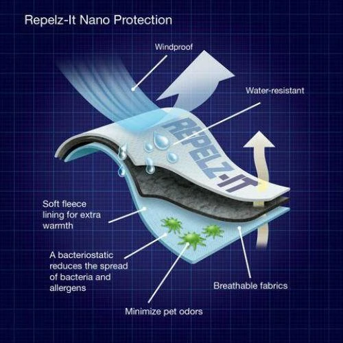 Dog Gone Smart - Olympia Soft Shell Dog Coat - Black - Image 4